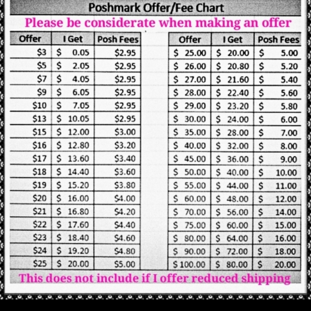 **Serious offers considered**